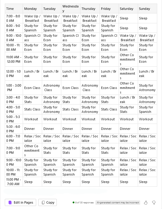 Copilot AI-generated table showing weekly schedule by day and hour