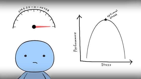 Sammy, the breathe mascot with a stress meter