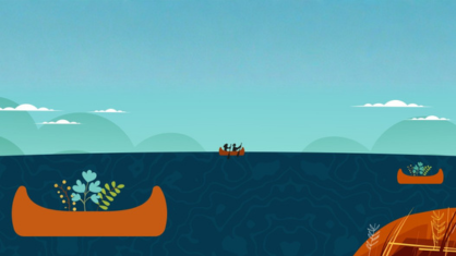 Animated image of rowboats in deep blue water. Two people are in one boat paddling with the sky and clouds in the background.