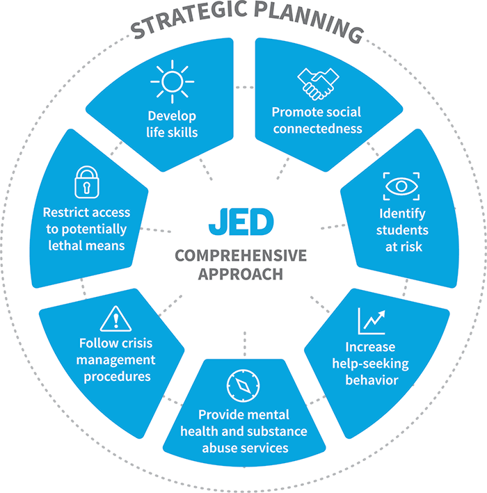 JED Framework Image