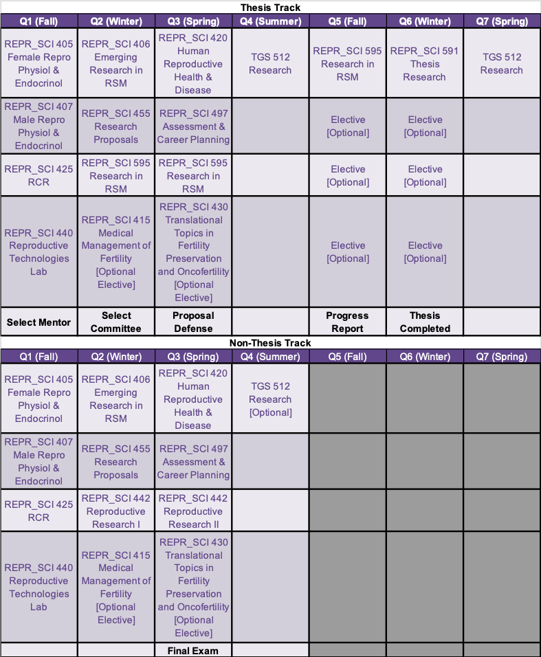 updatedcurricula.png