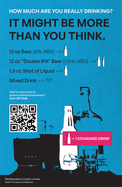 Standard Drink poster