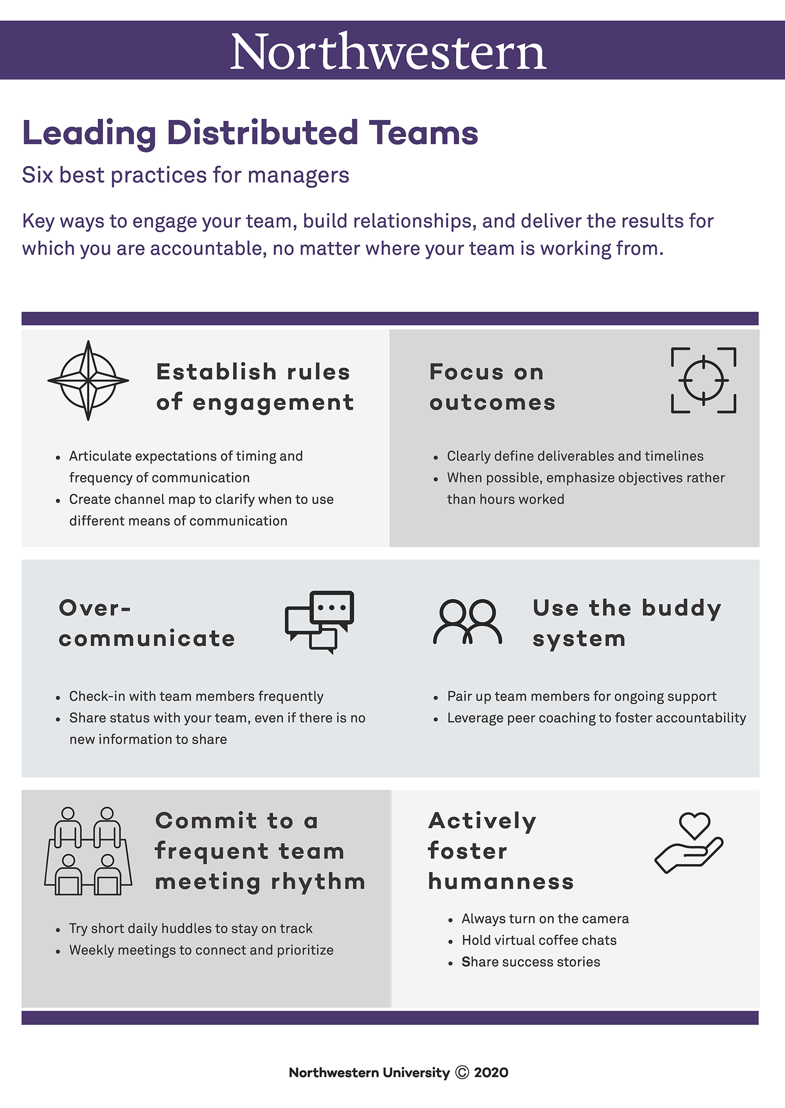 six best practices for leading distributed teams info graphic