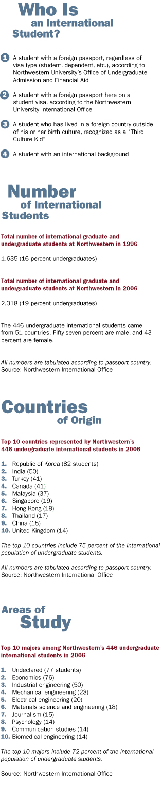 International student stats roundup
