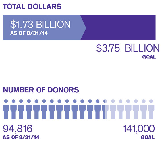 campaign graphic