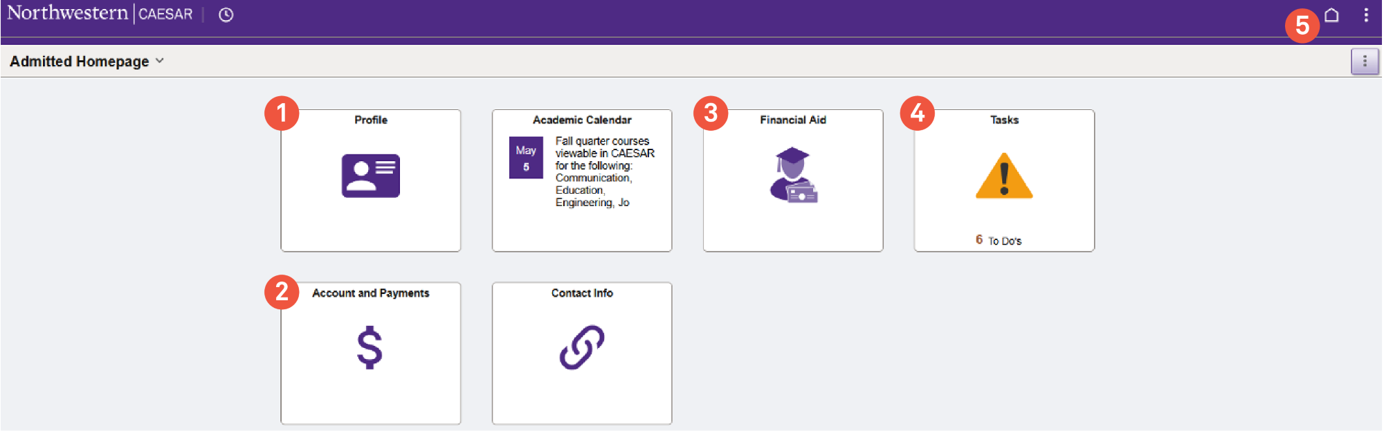 CAESAR home page grid