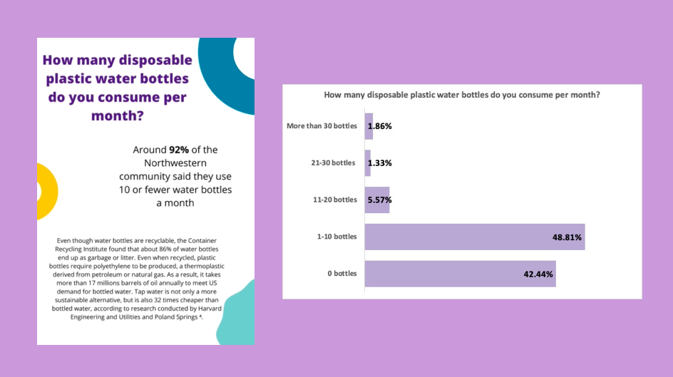 four-plastic-bottle-ppt-2.png