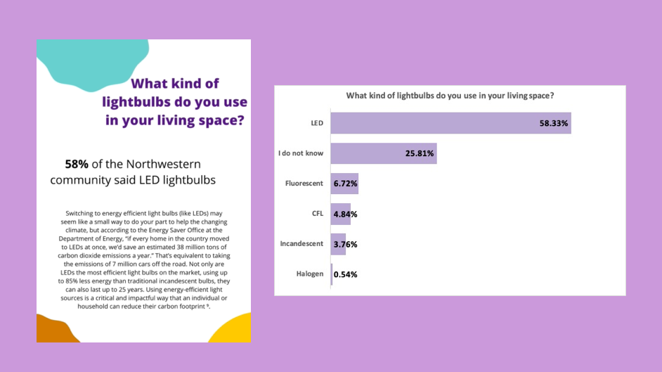 nine-lightbulbs-ppt-2.png