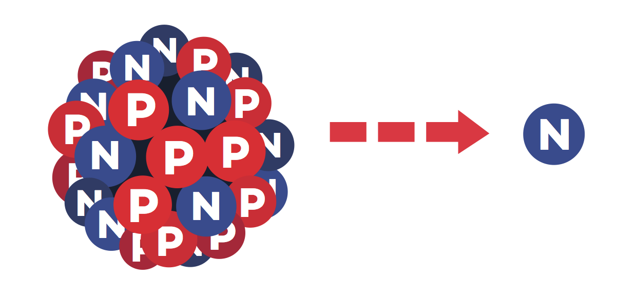 Diagram depicting neutron emission