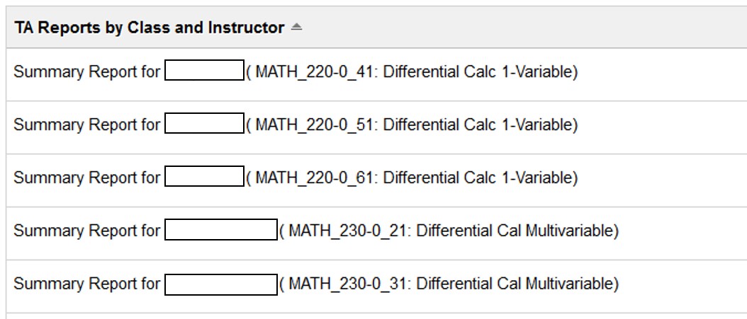 ctec reports by class and instructor