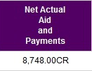 Net Actual Aid and Payments