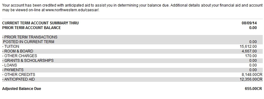 Online bill bottom