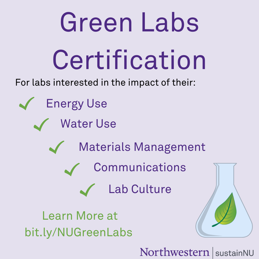 green-labs-socials-content.png