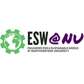 ESW