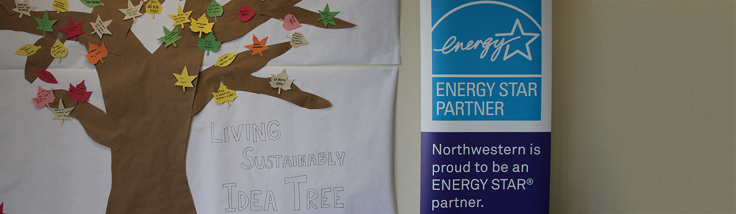 living sustainably idea tree 