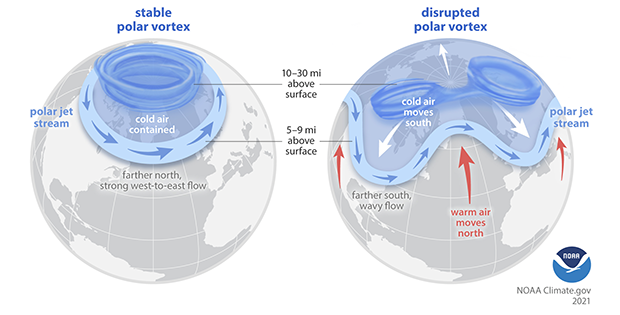 polar_vortex_image_noaa