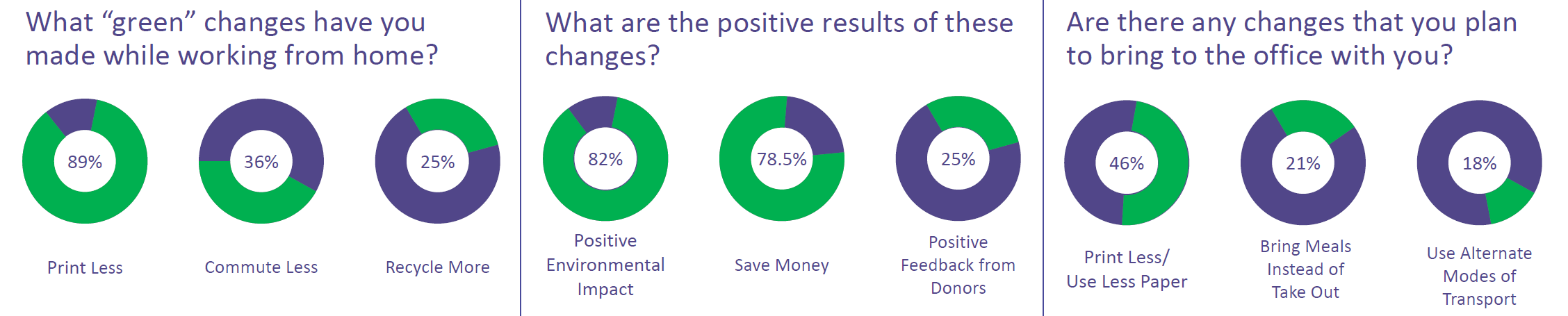 survey-results-horizontal.png