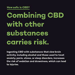 CBD-Combining with other substances